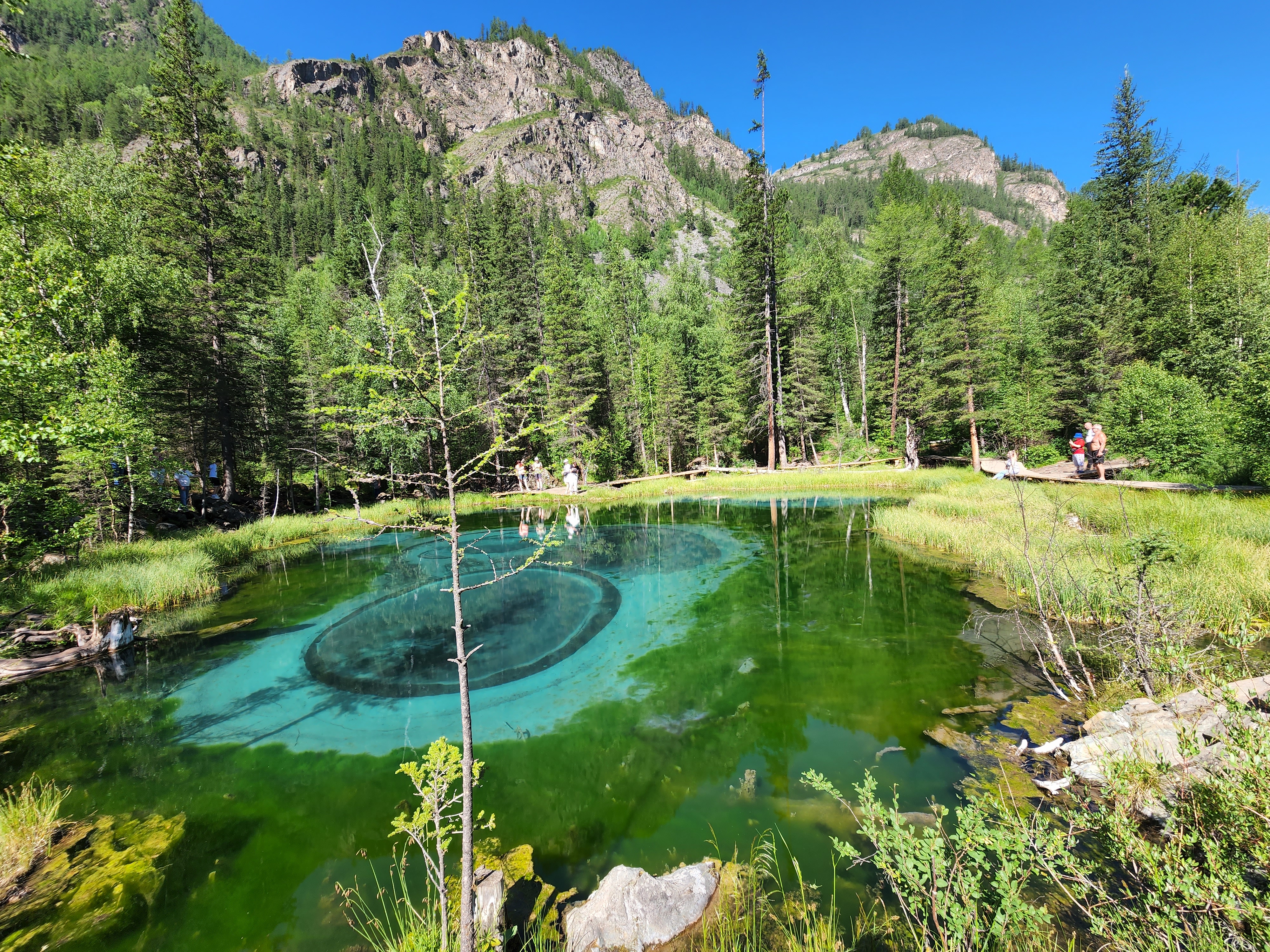 Фотографии с тура